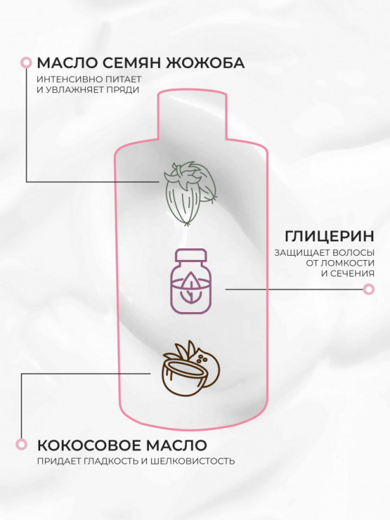 OLJE Кондиционер  глубокое увлажнение для любого типа волос, 450 мл Новосибирск
