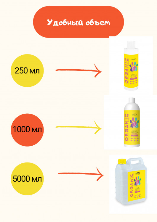 Dctr.Go Шампунь-бальзам для животных  Sнampoo Therapy "Мультиуход" 250 ml Новосибирск