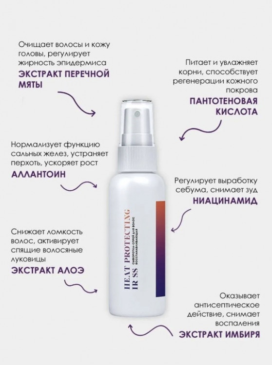 Dctr.Go. Сыворотка-спрей для волос восстановление, 100 мл Новосибирск